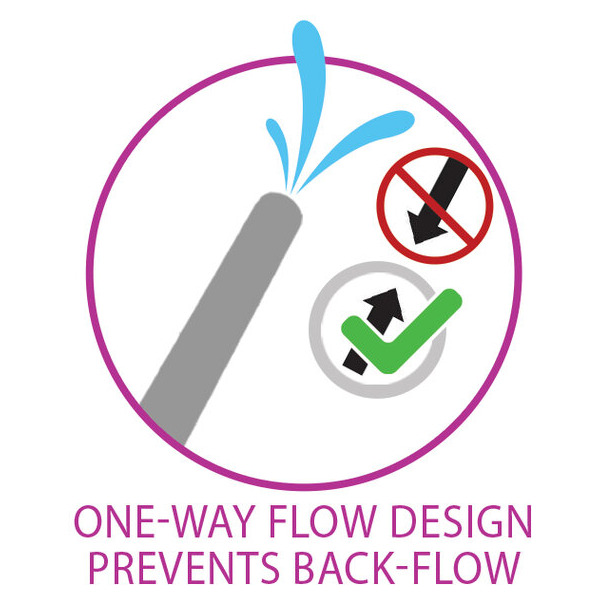 CLOUD 9 HEALTH & WELLNESS DELUXE ENEMA DOUCHE W/ RECHARGEABLE SPRINKLER PUMP & REMOTE CONTROL